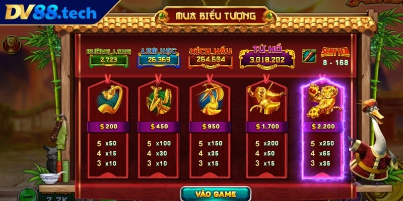 Vai trò của các biểu tượng game 