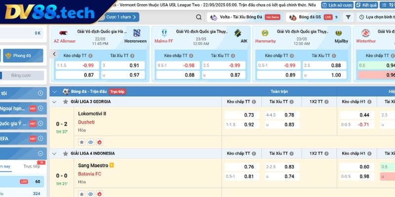 Giới thiệu sảnh Volta DV88