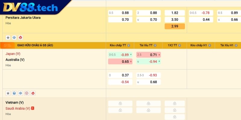 Tính năng nổi bật sảnh Volta tại DV88 cung cấp