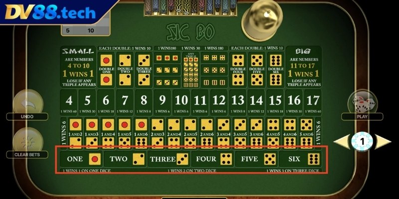 Hệ thống khuyến mãi Sicbo