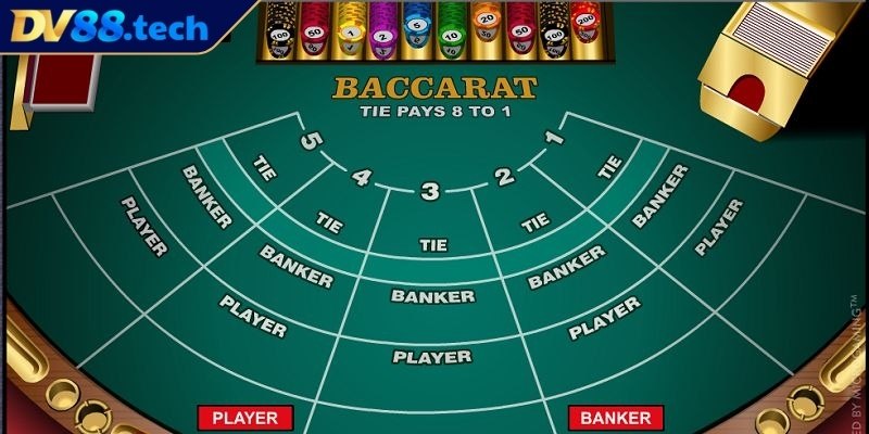 Baccarat Kim Tài DV88 - Hướng Dẫn Luật và Kinh Nghiệm Thắng 2 Cập nhật luật chơi Baccarat Kim Tài tại DV88